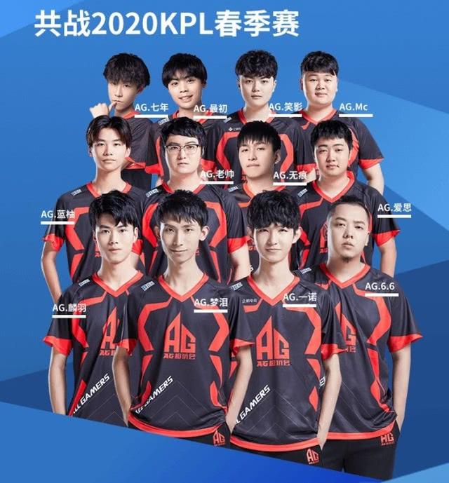 技术也为其