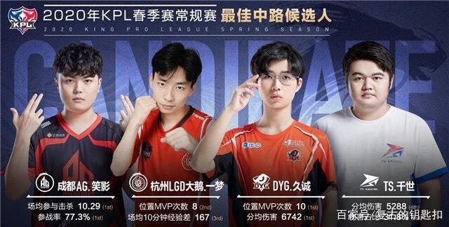 的比賽中