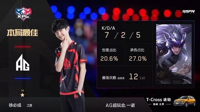 点事件