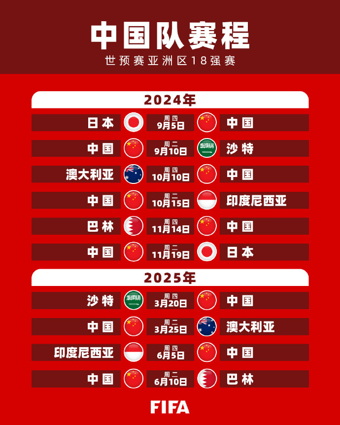 看到了他在