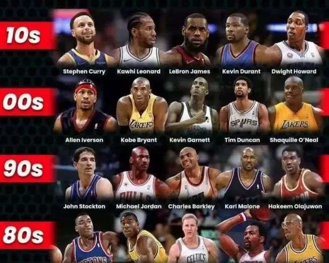 都曾在巅峰 都曾在巅峰