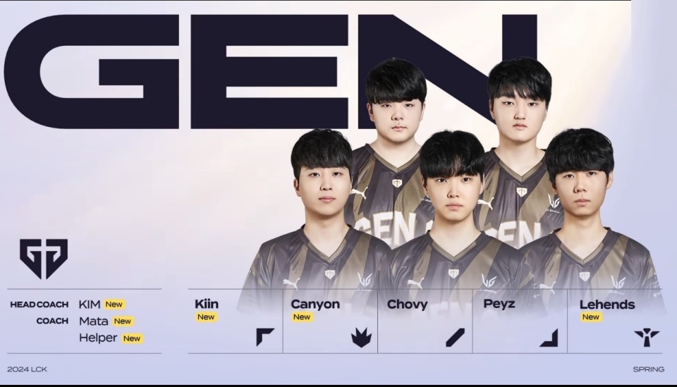 的技术保障 的技术保障